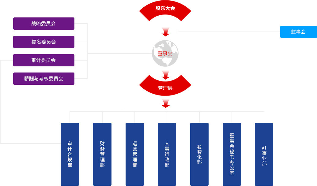 博天堂(btt)官网-918博天堂,让你更精彩
